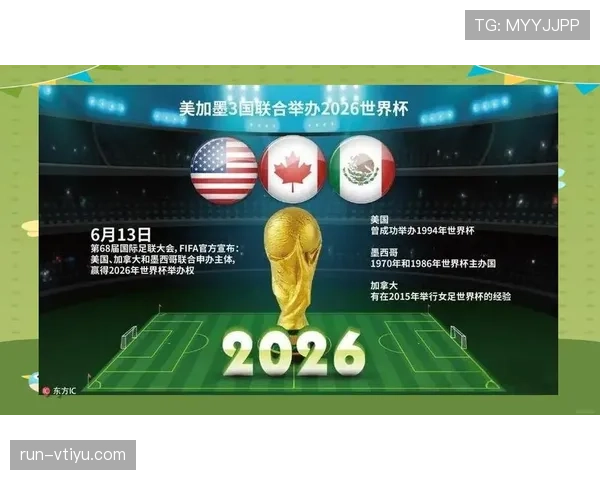2026世界杯VAR规则2026年是否适用