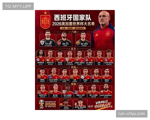 2026世界杯哪些球队拥有最强核心球员